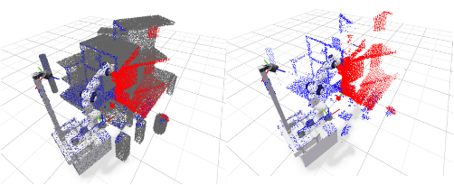 Point-cloud observations from onboard depth camera and LiDAR.
